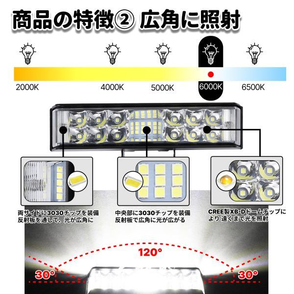 最新改良版!! LEDワークライト LEDライトバー 作業灯 2個セット 超広角タイプ 34連 120W相当 12V/24V兼用 耐衝撃 防水 防塵 長寿命_画像5