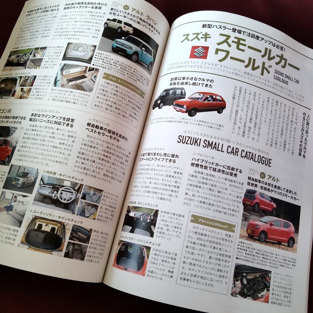  редкость! новый машина срочное сообщение Suzuki Hustler 97 страница 2020 год 3 месяц выпуск Hustler .. каталог Hustler. все Suzuki. все 