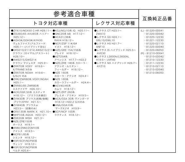 トヨタ フォグランプ ユニット 80系 ヴォクシー ノア エスクァイヤ 耐熱 強化 レンズ H8/H11/H16 HID/LED 互換品_画像8