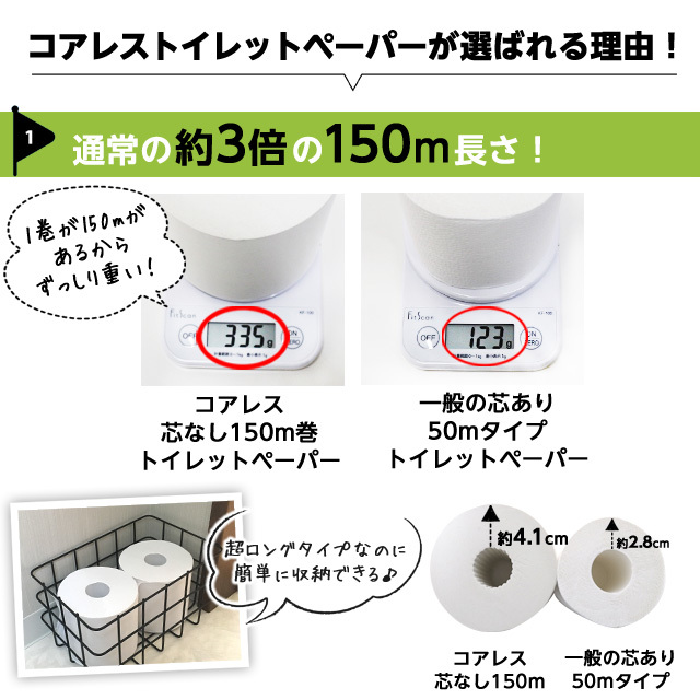 ☆超ロングタイプ通常の3倍！！☆ コアレス トイレットペーパー シングル 150m 8パック 48ロール ロング 芯なし_画像2