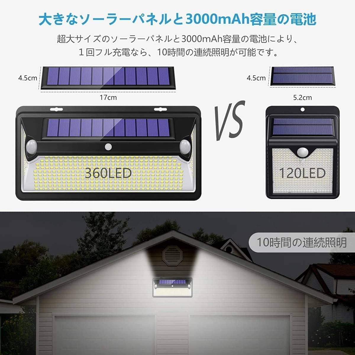  【2個セット360LED】ソーラーライト 屋外 防水 センサーライト 光束最大2500ルーメン 360LED 3つ知能モード 3000mAh大容量電池の画像4