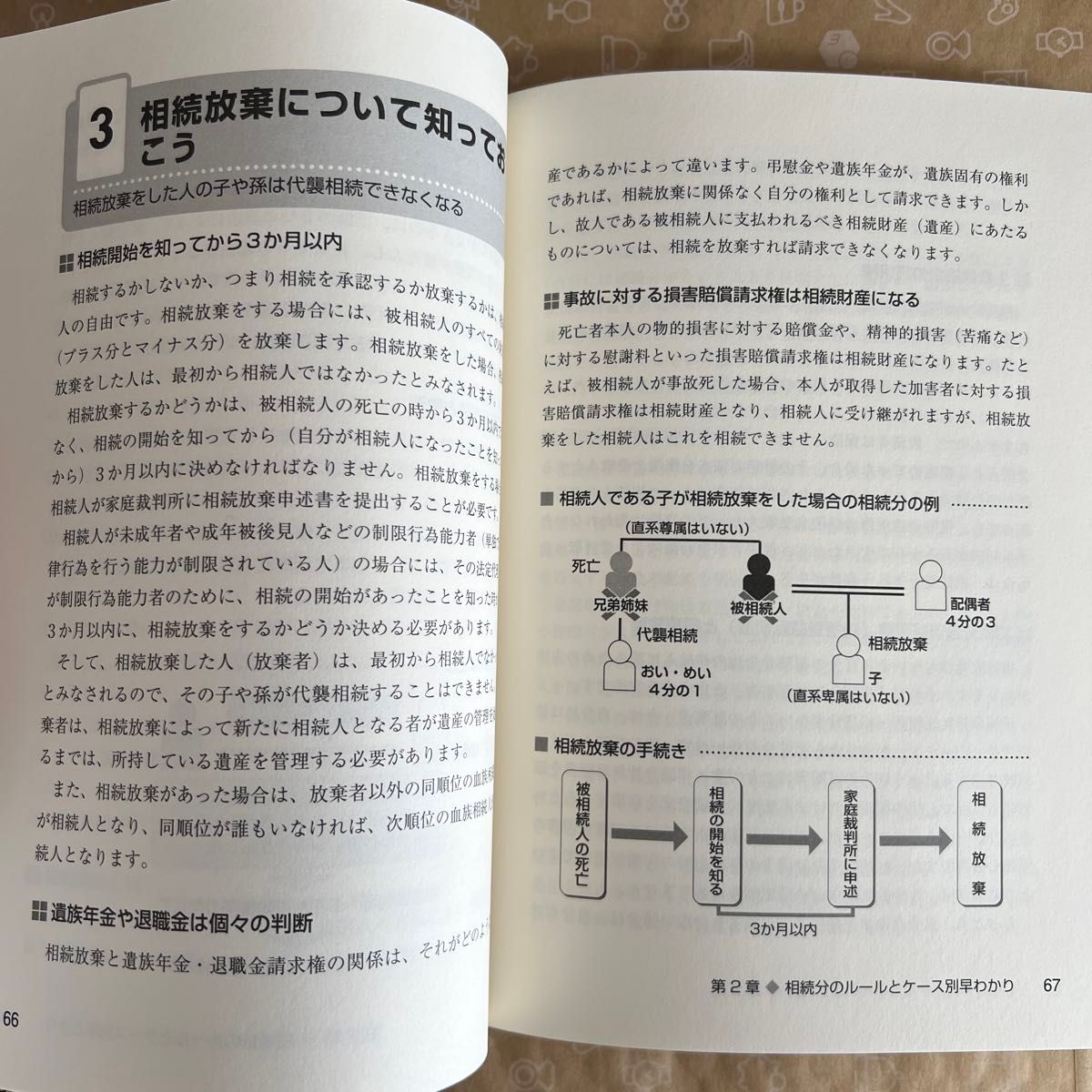 すぐに役立つ相続法改正対応！入門図解相続・遺言・遺産分割の法律と手続き実践文例８２ （すぐに役立つ　入門図解） 松岡慶子／監修