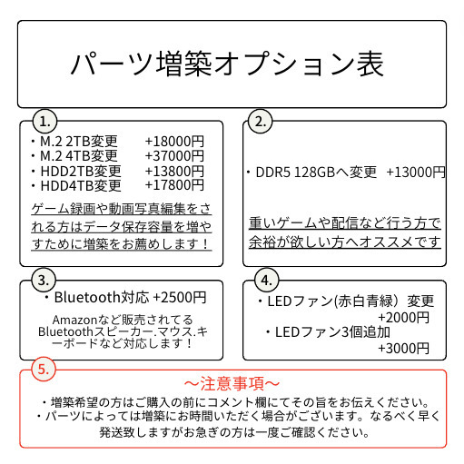 【最新2024/4月製作LianliホワイトハイエンドPC】i7 14700kf/RTX4070ti/DDR5 64GB/電源850w/Z790/M.2 1000GB/Windows11 