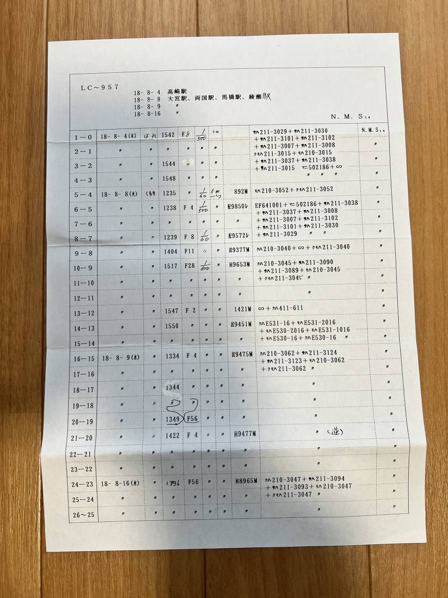 【昔の鉄道写真ネガ】キャプション付■26コマ■平18■サハ211/EF641001/クハE531/クハ210/高崎駅/大宮駅■LC-957_画像6