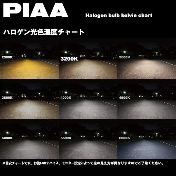 PIAA ヘッドライト・フォグランプ用 ハロゲン H4 3200K 車検対応 2個入 12V 60/55W HS604_画像4