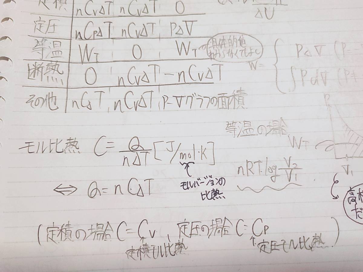 駿台 最新版締切り講座 高井隼人先生 23年度 高3難関・物理 前期 駿台 最新版締切り講座 高井隼人先生 23年度 高3難関・物理 前期