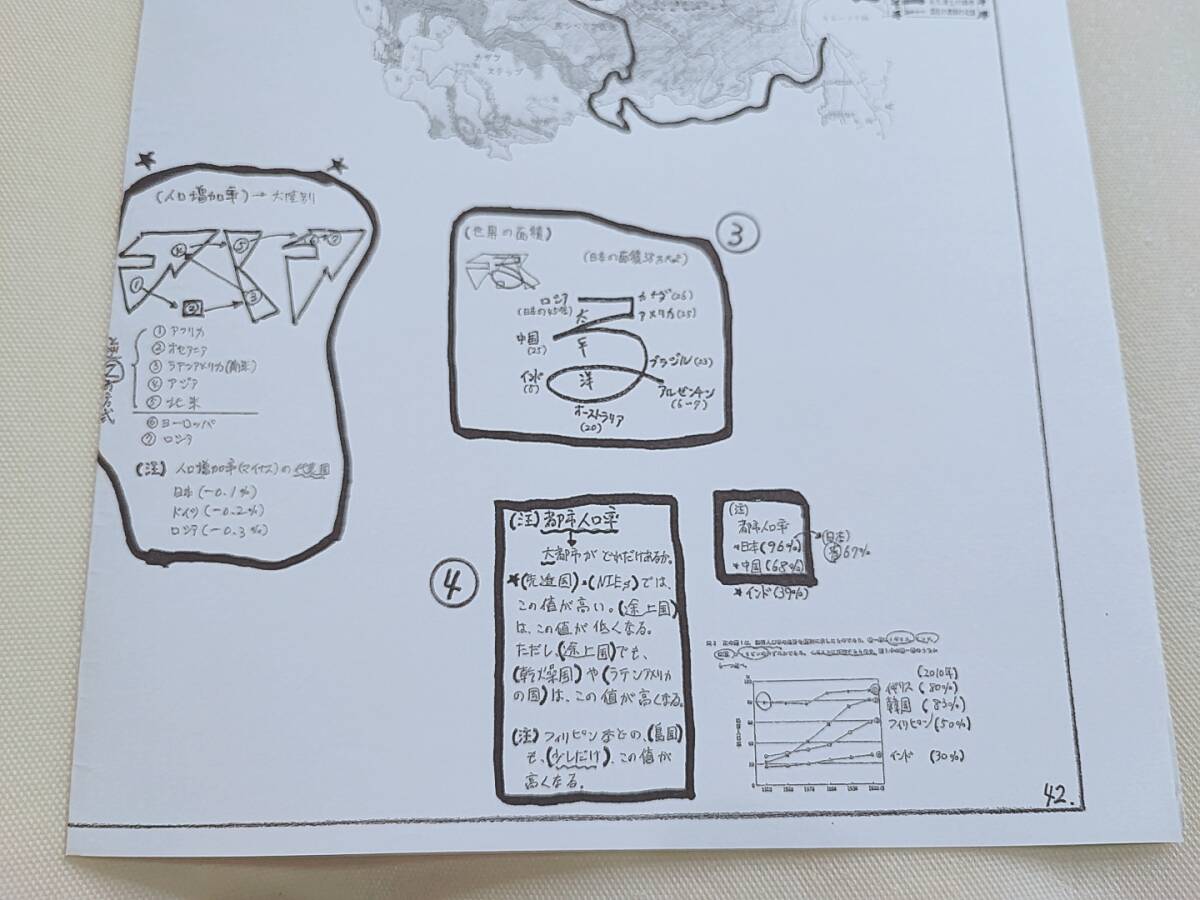 駿台　最新版　岡田先生　地理配布プリント　書き込みなし　　河合塾　駿台　京大　共通テスト　Z会　東進　SEG_画像3