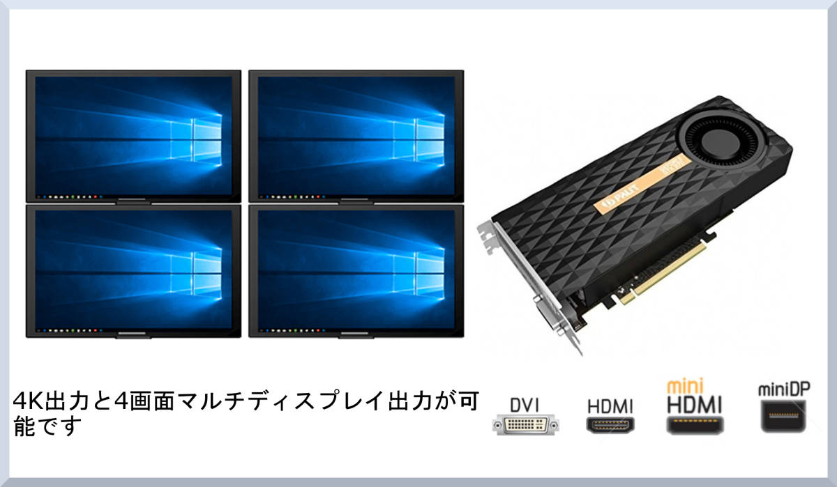 新品並 Win10＆11 office core i7 メモリ16G 高速SSD512G GeForce HDD2T 強力万能ゲーミングPC 無線 4K 4画面 株 FX 勉強 事務 AC6 スト6_画像6
