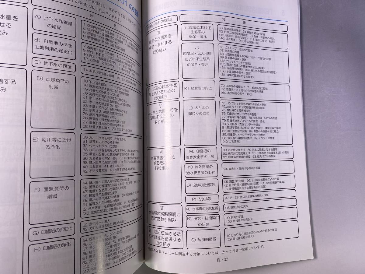 印旛沼・流域再生　恵みの沼をふたたび　印旛沼流域水循環健全化計画　2010年　資料　千葉県_画像4