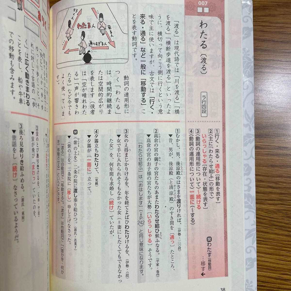 重要古文単語315 読んで見て覚える (読んで見て覚える 重要古文単語315 読んで見て覚える (読んで見て覚える