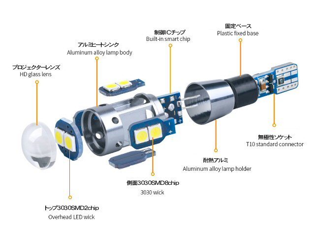 12V 24V バックランプ T10 T16 LED バルブ 白 ホワイト 2球 基盤 スモール ポジション ナンバー灯 キャンセラー ジムニー トラック G_画像3