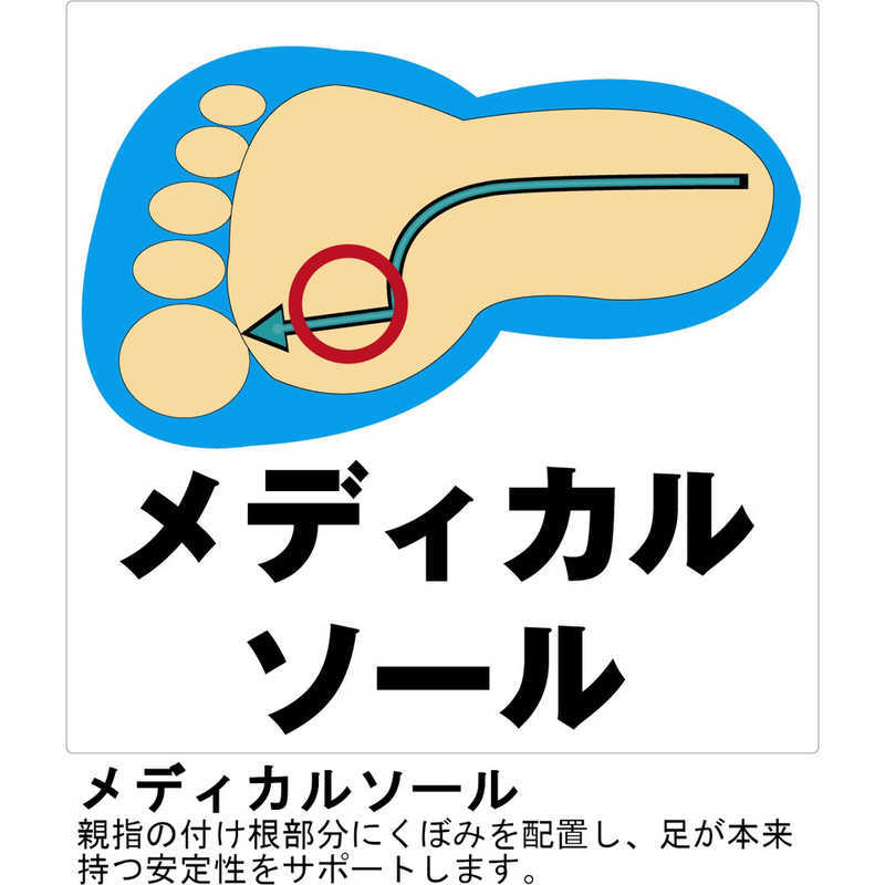  новый товар Asahi .. принцип M900 колени поясница. боль . person . темно-синий пирог ru25.5cm is