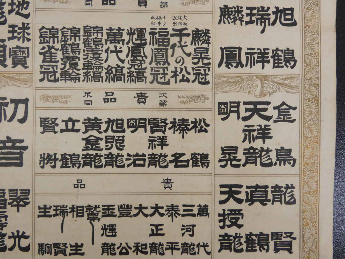 萬年青銘鑑　大正15年1月撰　（奈良）若草堂　山口太吉　石版刷　約38×54.5cm　万年青　オモト　古文書_画像3