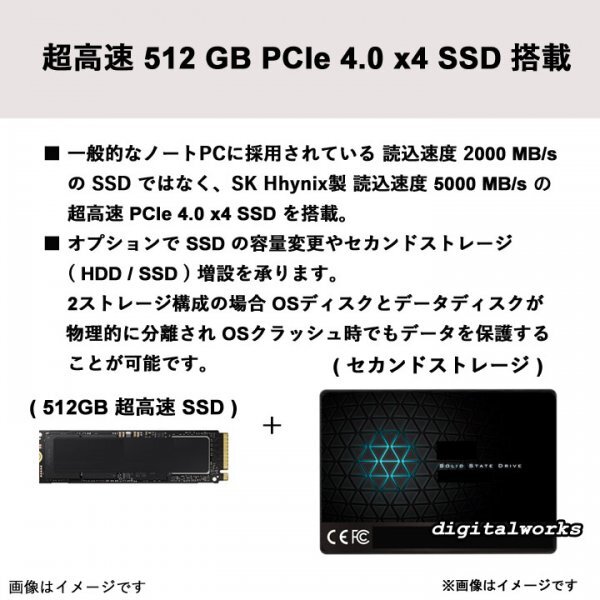 新品2台有 領収書可 Lenovo V15 Gen 4 最新最上位モデル AMD Ryzen5-7530U 15.6 IPS液晶 8GBメモリ 512GB-SSD WiFi6 有線LAN カメラ USB-C_画像4