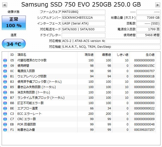 ★★★SAMSUNG EVO 250GB SSD SATA 2.5inch ２個セット 正常動作品★★★_画像3