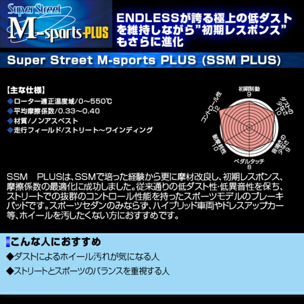 ENDLESS SSM PLUSブレーキパッドR用 SA22CマツダRX-7 ターボ S58/9～S60/10_画像2