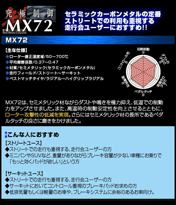 エンドレス MX72 前後セット MJ1ジェミニG/G H5/9～H6/5_画像2