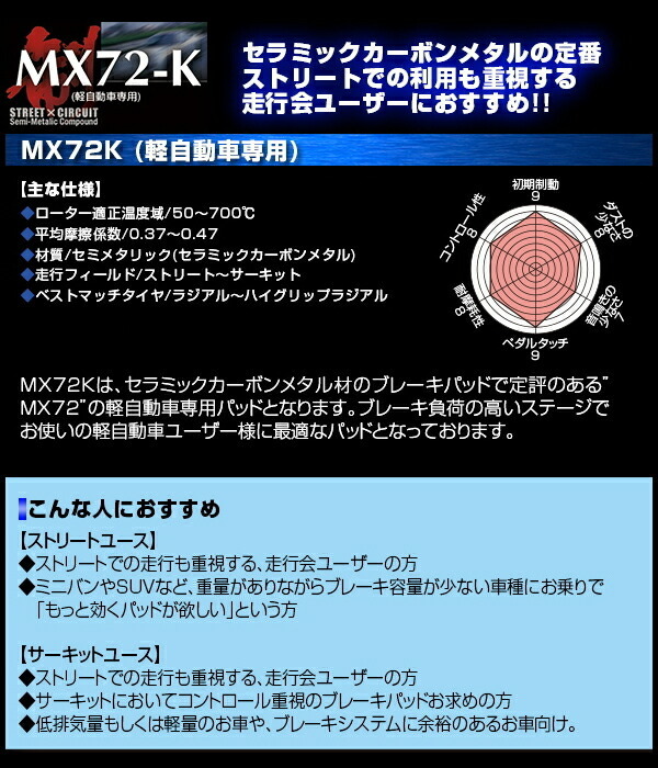 ENDLESS MX72KブレーキパッドF用 DA17Wエブリイワゴン H27/2～_画像2