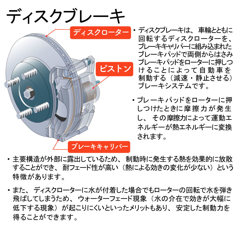 フロントブレーキパッド ヴォクシー ZRR85W 用 AY040-TY086 トヨタ ピットワーク 車 ブレーキ パッド 交換 整備 メンテナンス 部品_画像6