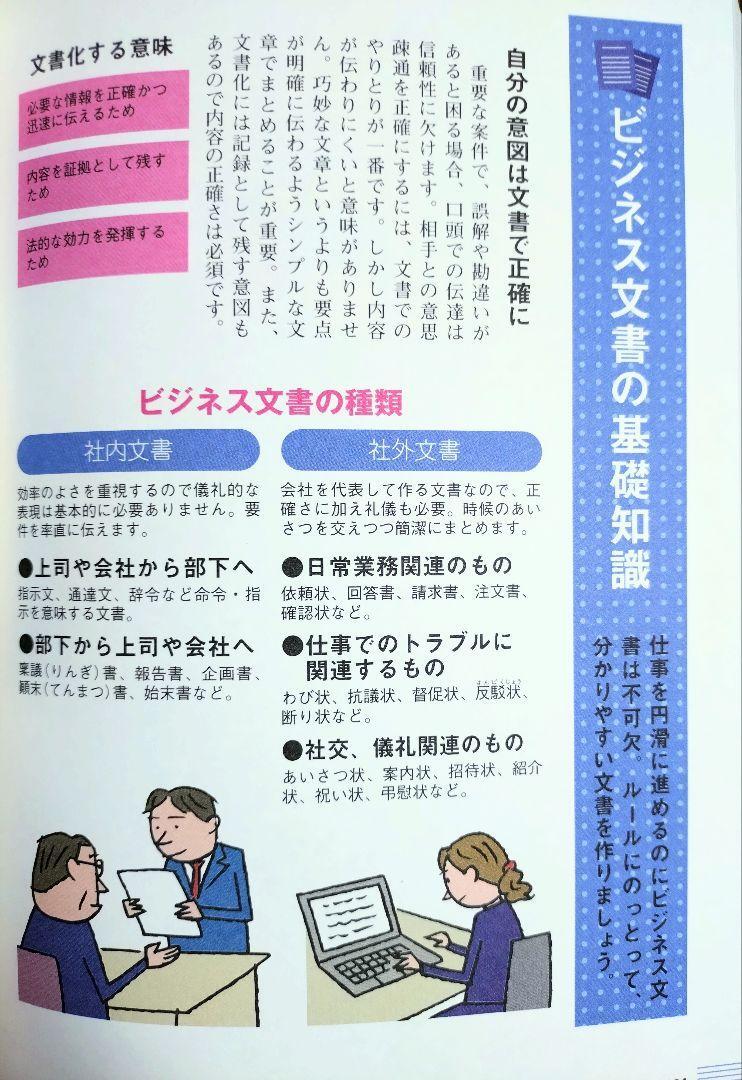 ２冊セット 図解まるわかりビジネスマナーの基本&ビジネスマナーの解剖図鑑（参考書 ビジネス スキルアップ キャリアアップ マナーアップ）