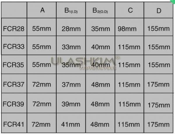 2台限定 ☆送料無料☆ 海外製 汎用FCRレーシングキャブレター(台湾製)28φ・33φ・35φ・37φ・39φ・41φ TW225 SR400他150c～500の画像6