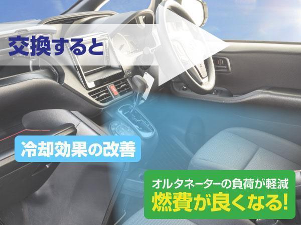 トヨタ ノア/ヴォクシー AZR60G AZR65G 2001.11~2007.6 純正品番 16400-28290 16400-28360 対応 ラジエーター ラジエター_画像4