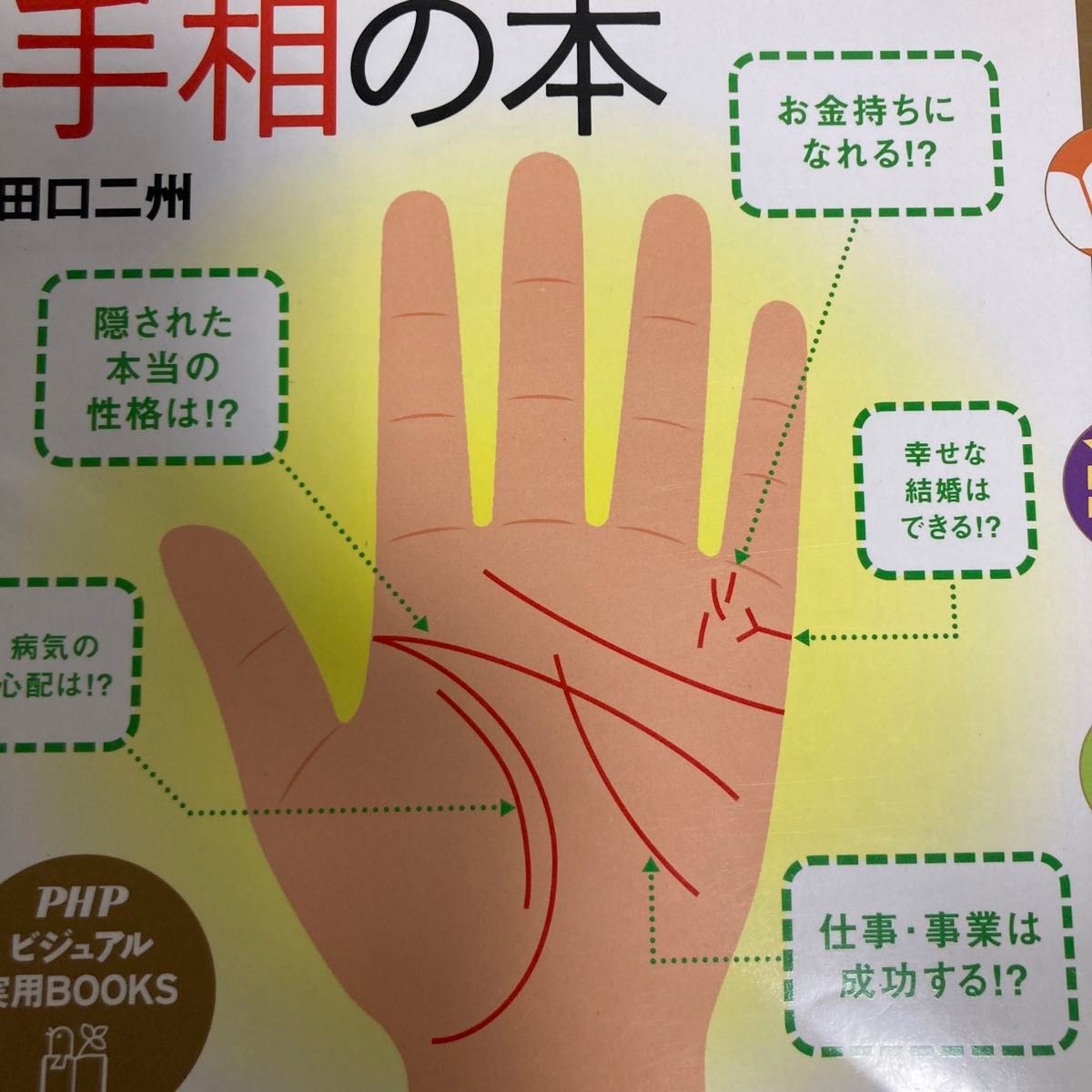 日本で一番わかりやすい手相の本　あなたと「あの人」の運勢が見える （ＰＨＰビジュアル実用ＢＯＯＫＳ） 田口二州／著