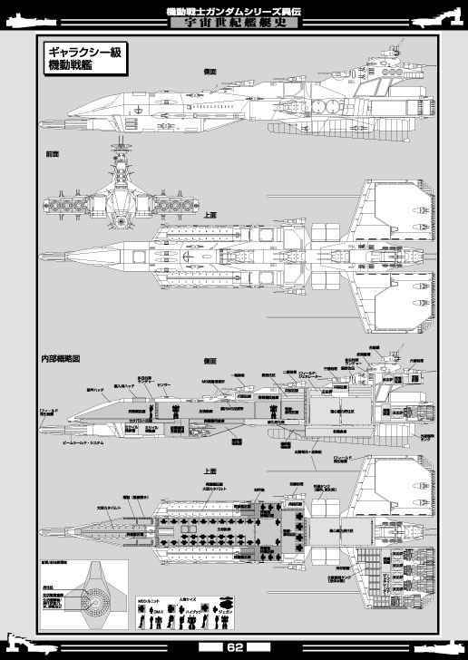 「宇宙世紀艦艇史」FANKY企画 扶桑かつみ 機動戦士ガンダム 同人誌 宇宙世紀 Ｂ５ 100pの画像5