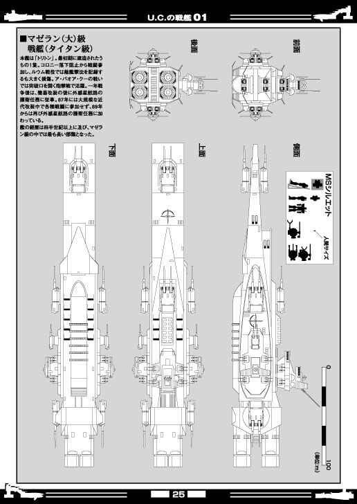 [U.C.. броненосец no. 1 сборник ]FANKY план . тутовик и . Mobile Suit Gundam журнал узкого круга литераторов космос век B5 44p