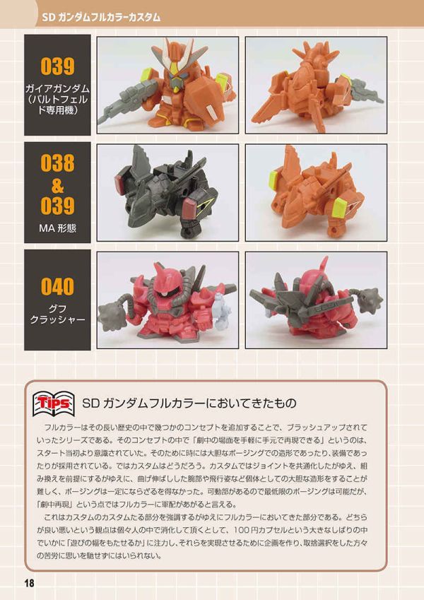 「塩ビ魂極彩 Vol.3～SDガンダムフルカラーカスタム編～」vinyl chloride　同人誌　ガシャポン　SDガンダム　Ａ４ 168p_画像4