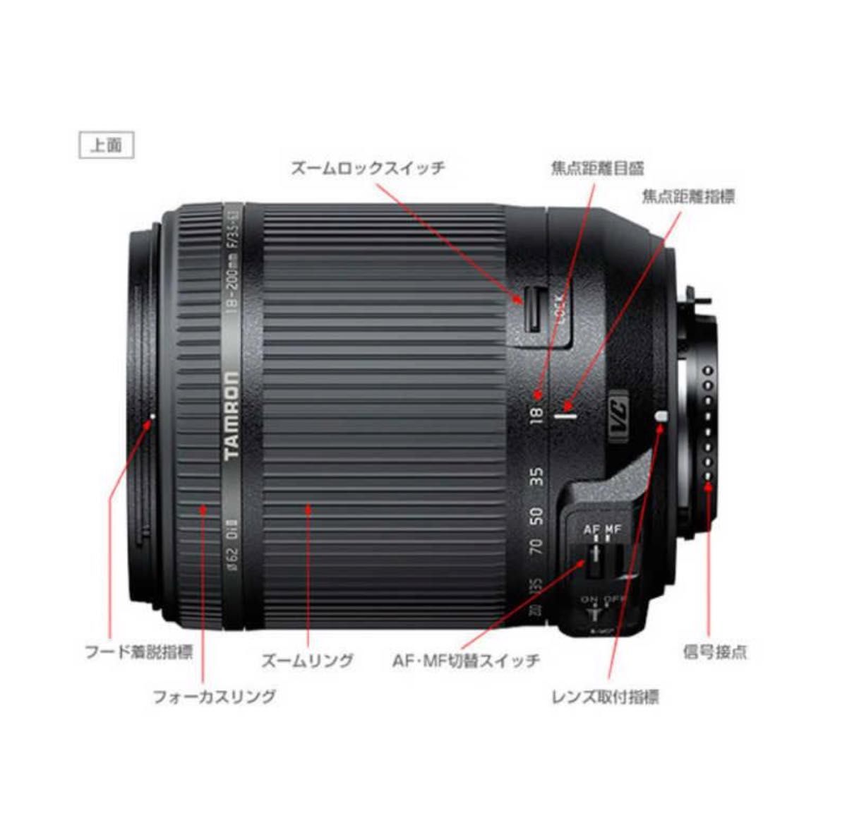 タムロン　18-200mm Ｆ／３．５−６．３　Ｄｉ　ＩＩ　ＶＣ　F/3.5-6.3 Di II VC(ニコンF用)