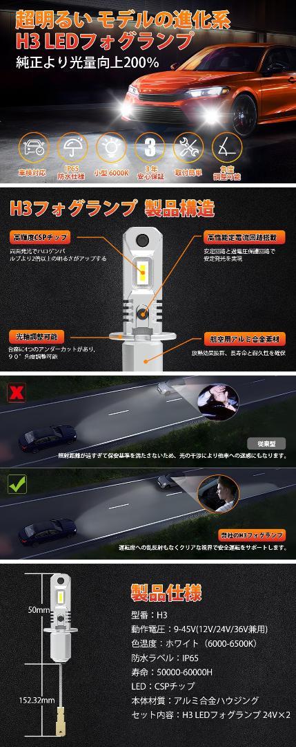 北澤商事 H3 LED 12V/24V フォグランプ 爆光 ショートバルブ ホワイト