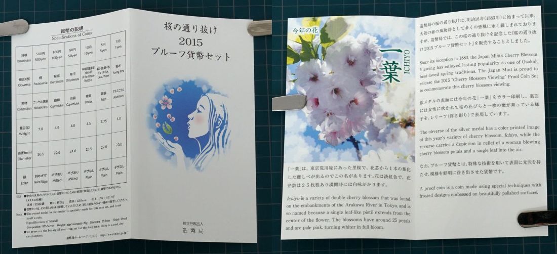 ★ 桜の通り抜け2015プルーフ貨幣セット ★ 平成27年・今年の花「一葉」 ★ プルーフ貨幣6枚(6種×1)+メダル1枚 ★ sc4_説明書に汚れ有ります。