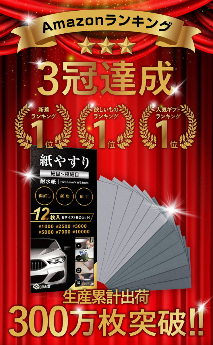 紙やすり 細目セット サンドペーパー 耐水ペーパー 紙ヤスリ メーカー3年保証 かみやすり 6種12枚入り　NORAH_画像2