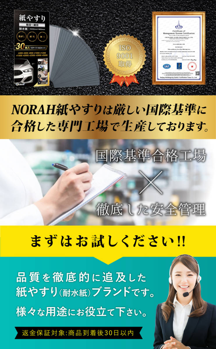 紙やすり 粗目セット サンドペーパー 耐水ペーパー 紙ヤスリ メーカー3年保証 かみやすり　10種30枚入り　NORAH_画像6