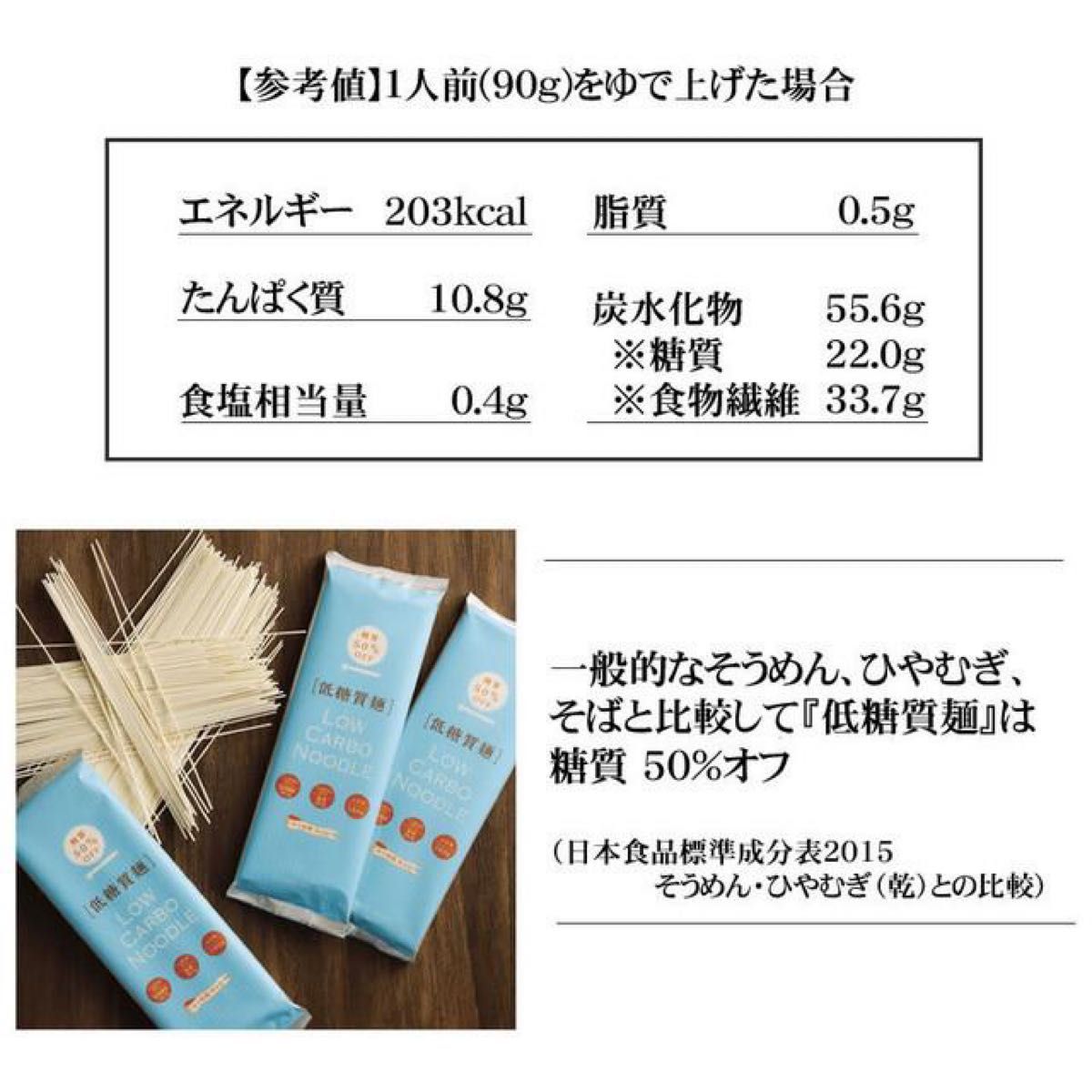 新品未開封☆ 城北麺工 低糖質麺 180g3個セット 低糖質ダイエット 糖質オフ