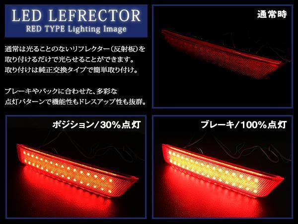 流れるウインカー付 JH1/JH2 N-WGN カスタム LEDリフレクター シーケンシャル アンバー ブレーキ レッドの画像2