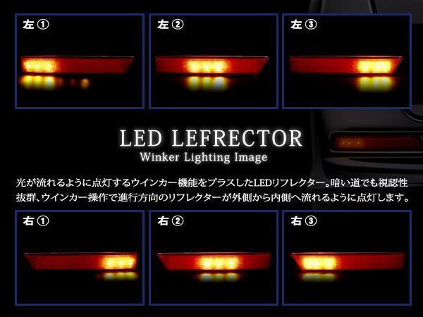 流れるウインカー付 JH1/JH2 N-WGN カスタム LEDリフレクター シーケンシャル アンバー ブレーキ レッドの画像3