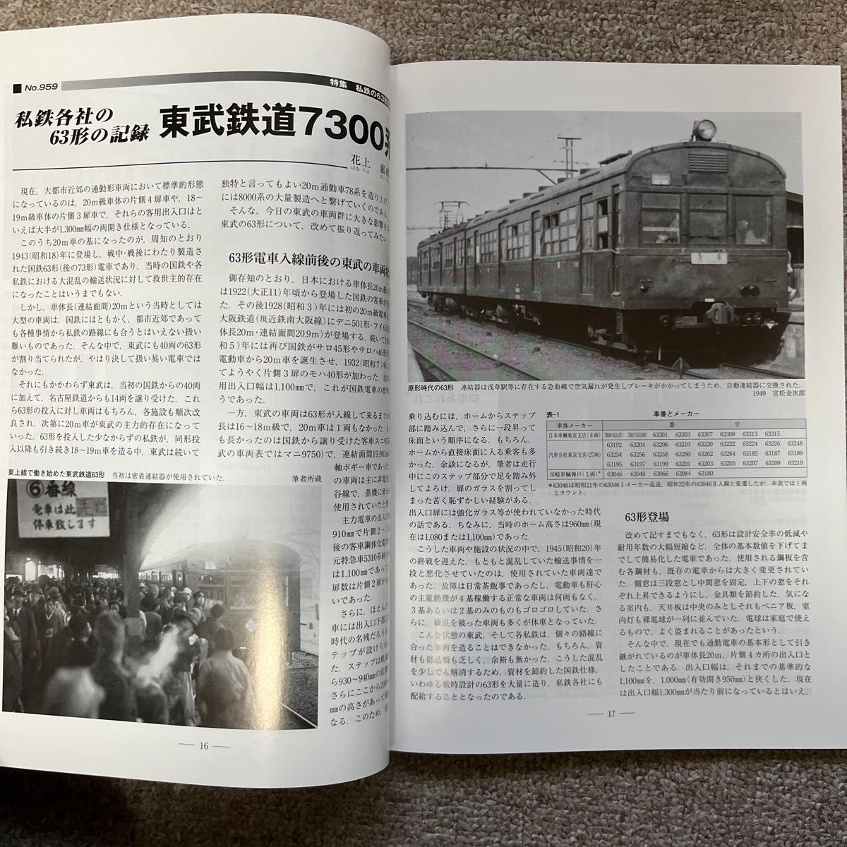 鉄道ピクトリアル　No.959　2019年 5月号　【特集】私鉄の63形電車
