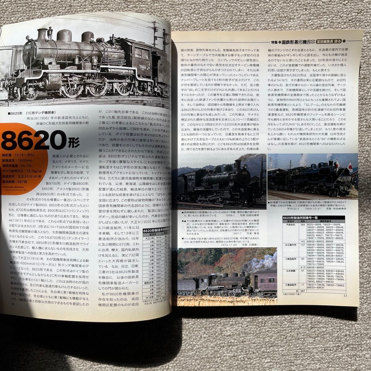 鉄道ファン　No.538　2006年 2月号　特集：国鉄形蒸気機関車