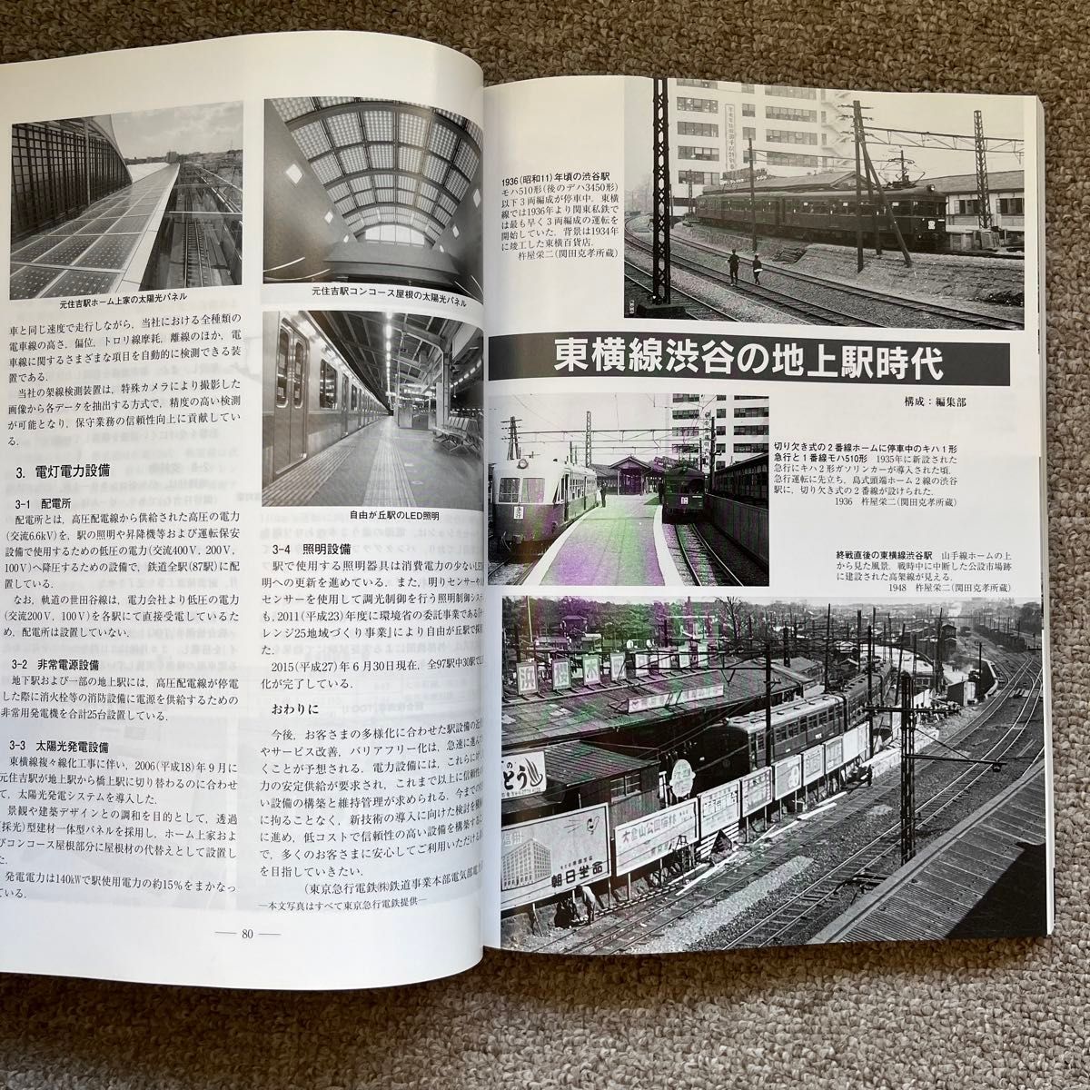 鉄道ピクトリアル　No.912　2015年12月臨時増刊号　【特集】東京急行電鉄