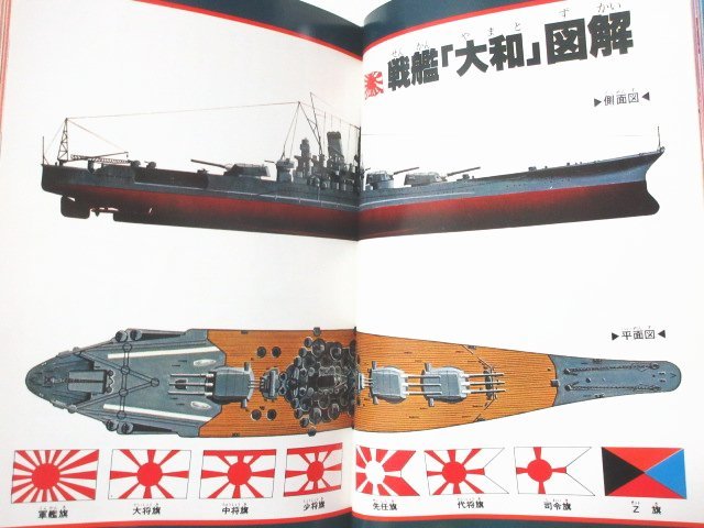 XW735◇野村トーイ ダイキャスト 宇宙戦艦ヤマト 立風書房 ジャガーバックス さいごの連合艦隊 戦艦大和 カラー版 古本 / 計2点 / 現状渡し_画像9