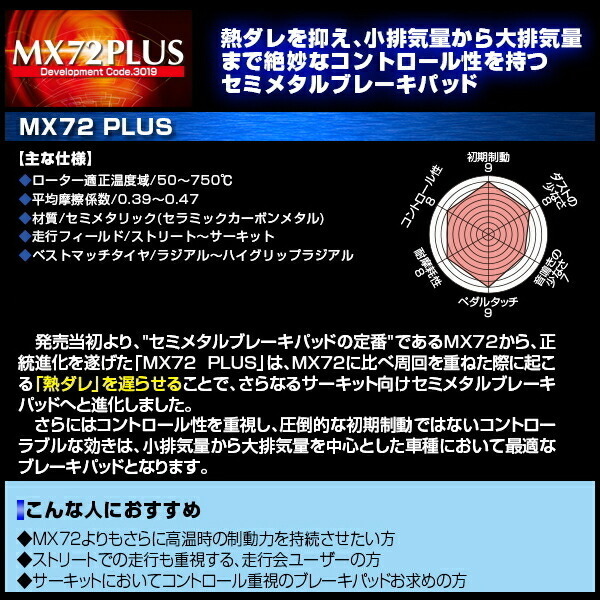 ENDLESS MX72PLUSブレーキパッド前後セット ZN6トヨタ86 GT Limitedハイパフォーマンスパッケージ H29/2～R3/10_画像2