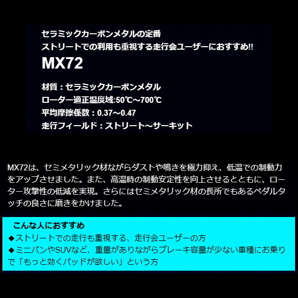 ENDLESS MX72ブレーキパッド前後セット GXPA16トヨタGRヤリスRC 純正17inchホイール用 R2/9～_画像2