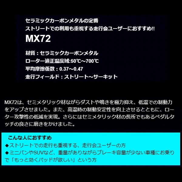 エンドレス MX72 R用 SF5/SF9フォレスター 除くSTi ver. H9/2～H14/2_画像2