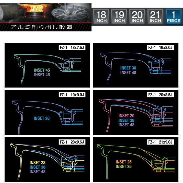 Weds F ZERO FZ-1 ホイール4本Set ダイヤモンドブラック 9.0-19インチ 5穴/PCD114.3 インセット+48_画像3