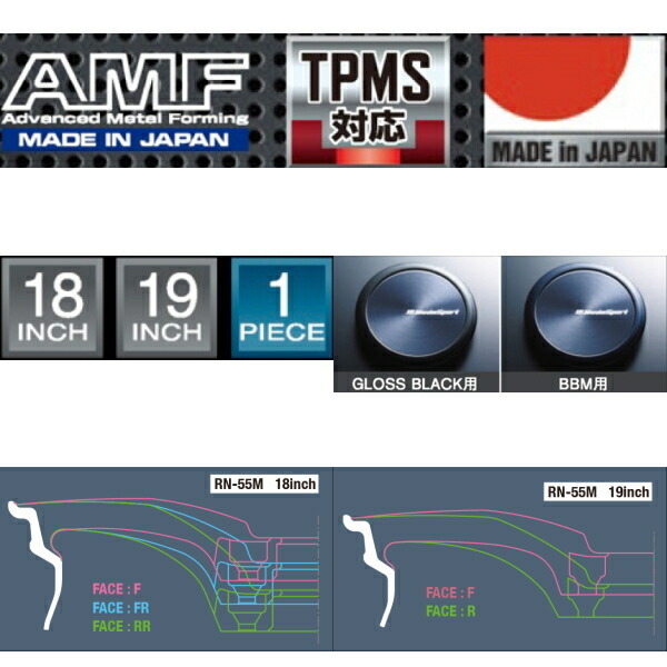 WedsSport RN-55M ホイール1本価格 グロスブラック 10.5-18インチ 5穴/PCD114.3 インセット+20_画像3