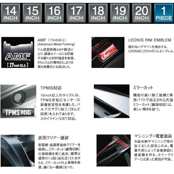 Weds LEONIS GX ホイール1本価格 ブラック/SCマシニング（レッド） 7.0-17インチ 5穴/PCD114.3 インセット+42_画像3