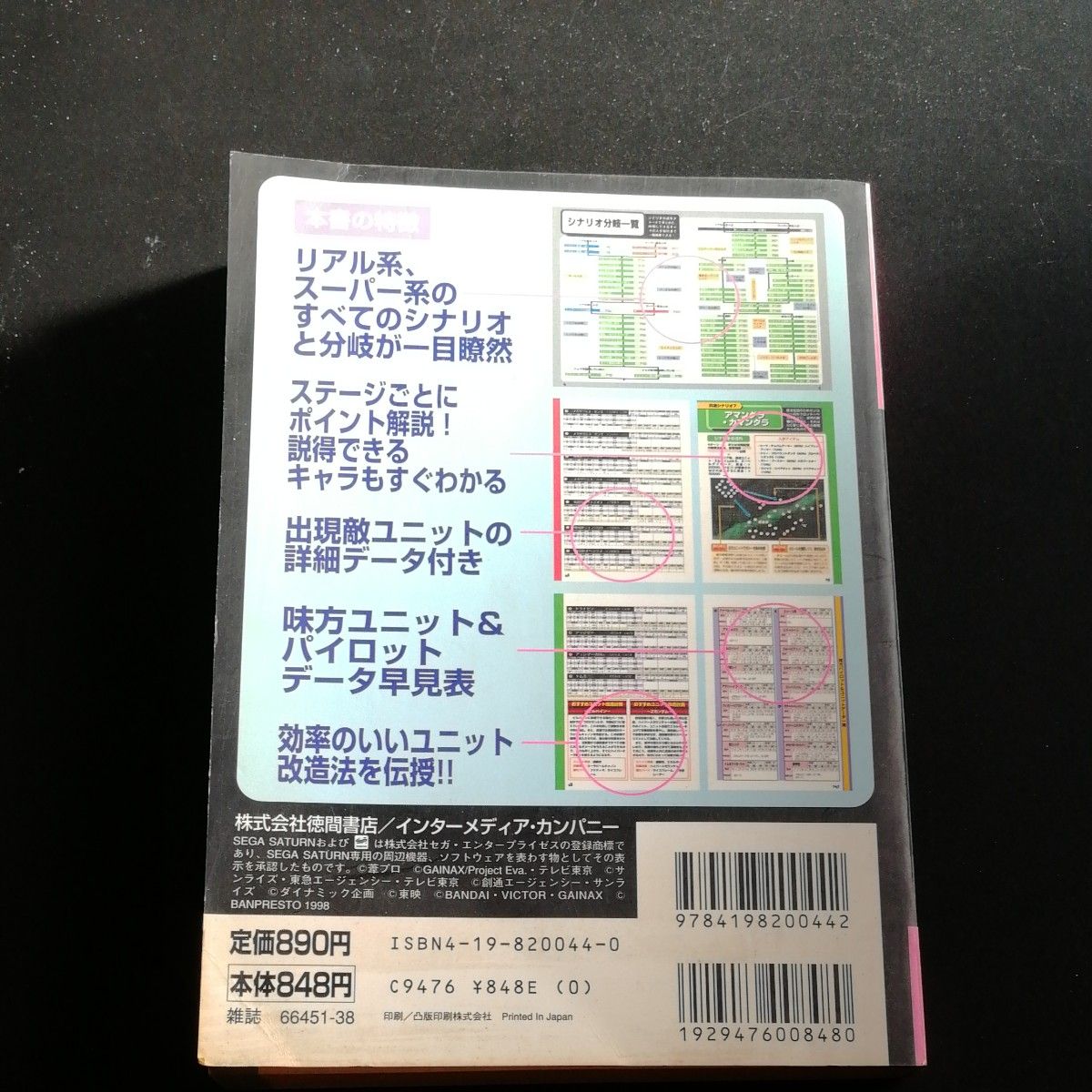 スーパーロボット大戦Ｆ 完結編 ゲームの歩き方ＢＯＯＫ／大石美智子 (編者) 攻略本　セガサターン版