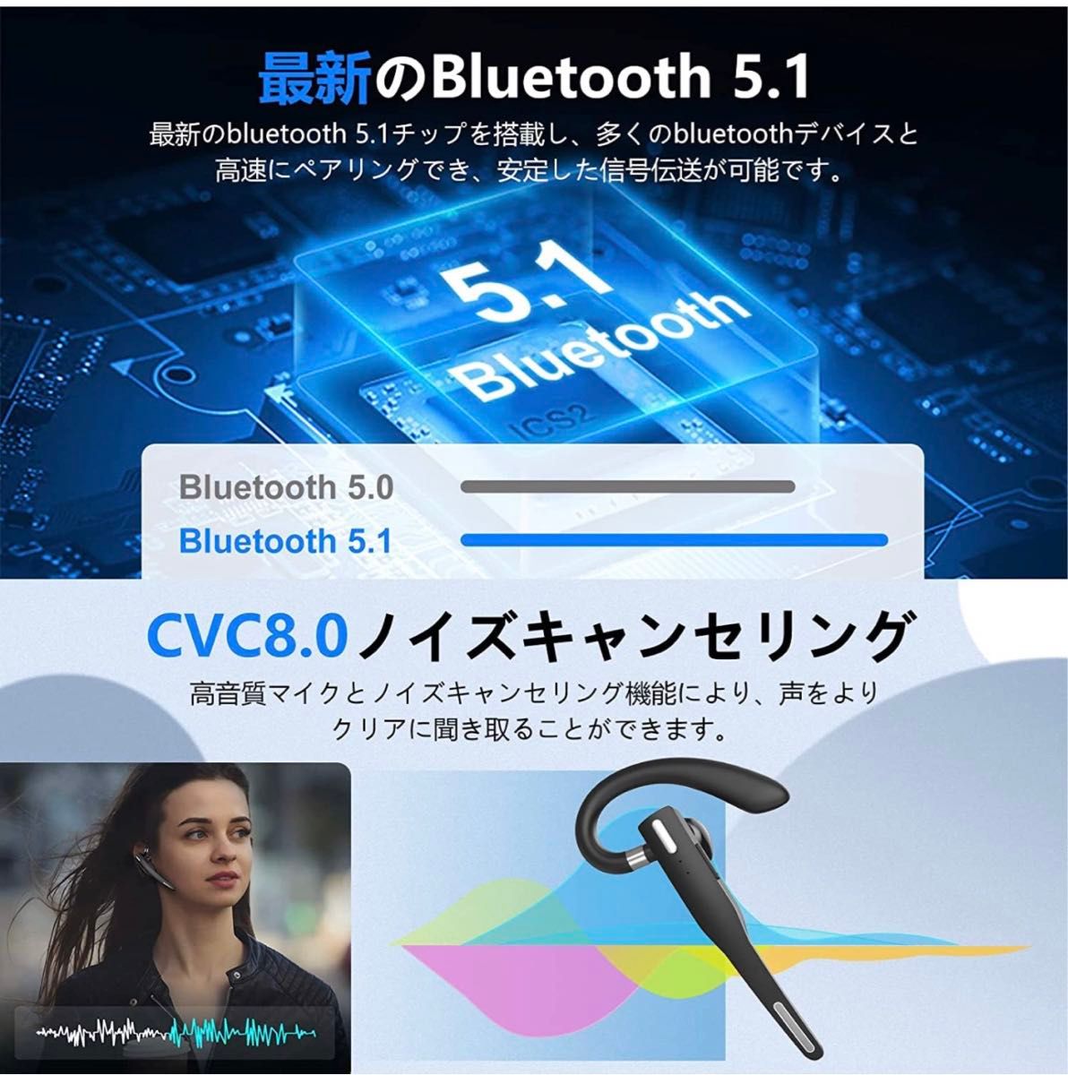 Bluetoothヘッドセット V5.1片耳イヤホン 耳掛け型 100時間連続使用 500mAh充電ケース付 LEDバッテリー残量